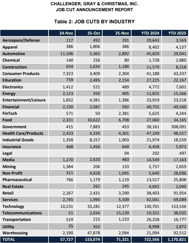 【匯金油整理】格里爾：「從經濟來看，美加墨沒必要綁一起。」