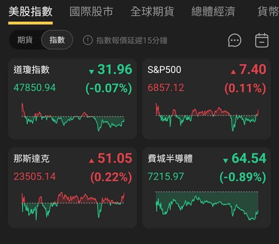 【匯金油整理】格里爾：「從經濟來看，美加墨沒必要綁一起。」