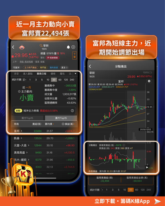 白銀價飆漲100％！「11檔」概念股齊漲？