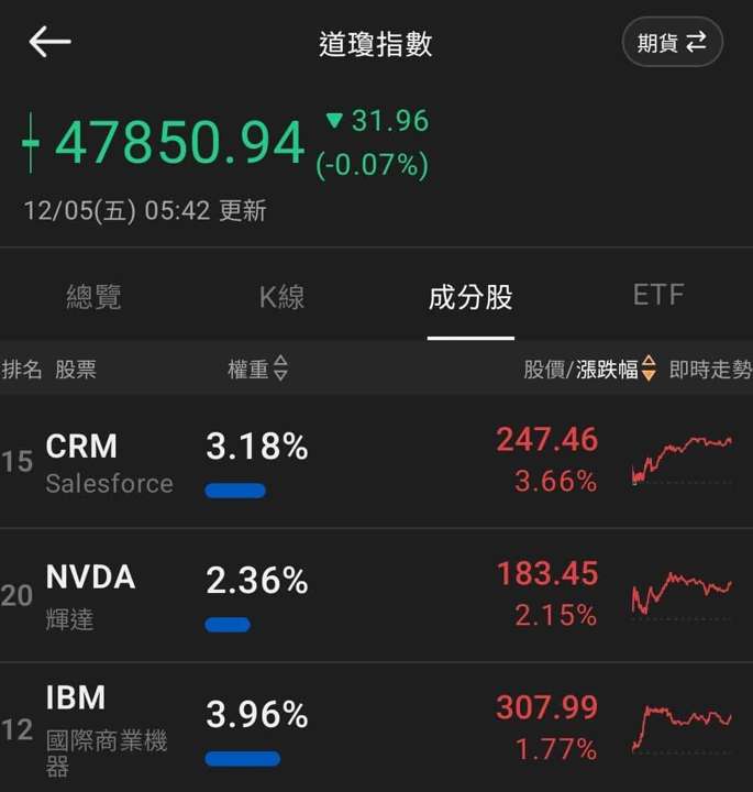 【匯金油整理】格里爾:「從經濟來看,美加墨沒必要綁一起。」