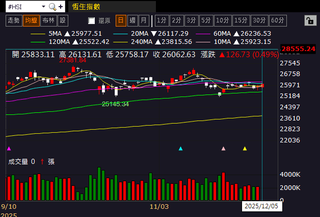 【匯金油整理】格里爾：「從經濟來看，美加墨沒必要綁一起。」