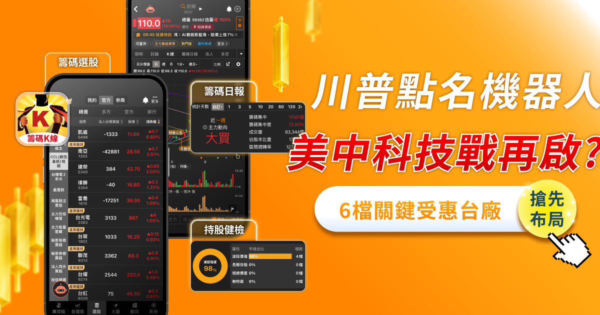 【政策焦點】川普點名「機器人」，6台廠成最大贏家！