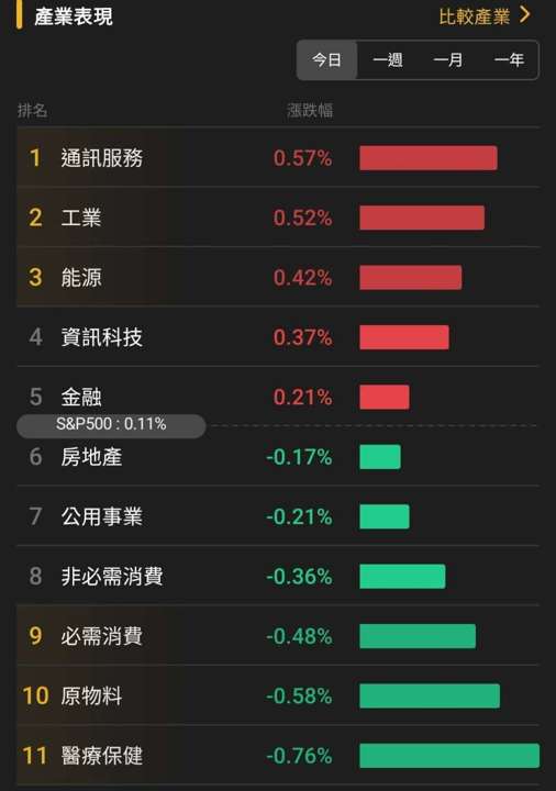 【匯金油整理】格里爾:「從經濟來看,美加墨沒必要綁一起。」
