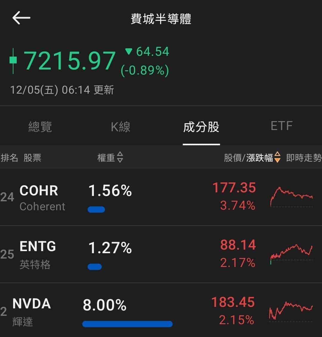 【匯金油整理】格里爾：「從經濟來看，美加墨沒必要綁一起。」