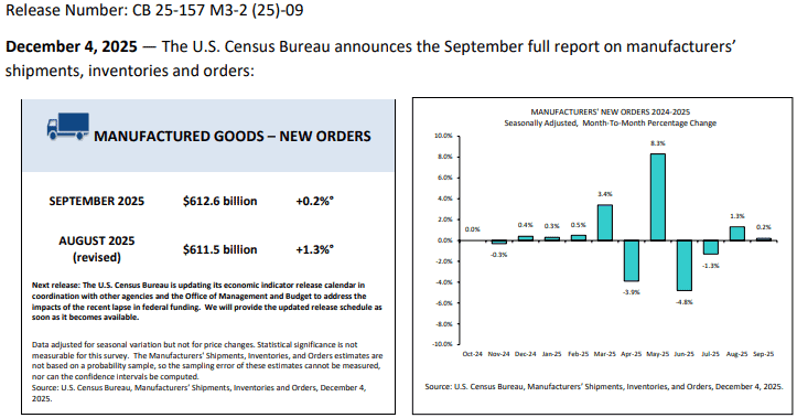 【匯金油整理】格里爾：「從經濟來看，美加墨沒必要綁一起。」