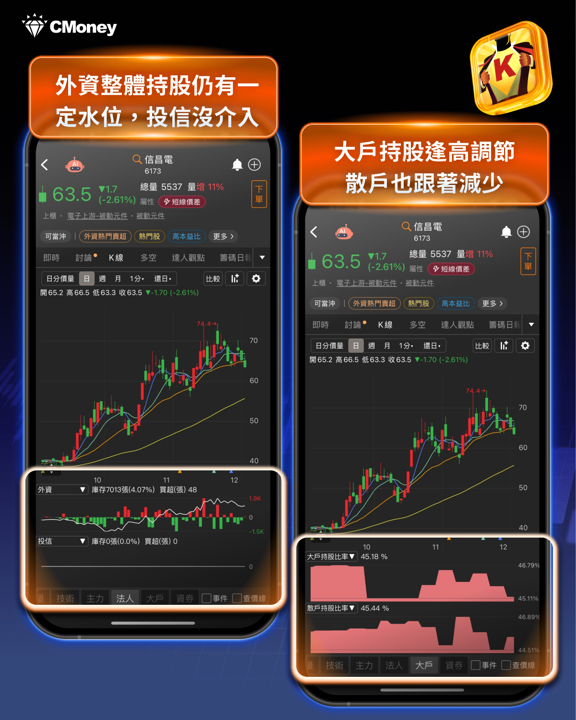 白銀價飆漲100％！「11檔」概念股齊漲？