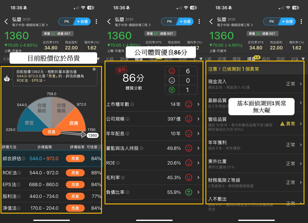 CoWoS再增產30%!「15檔」成2026主軸?