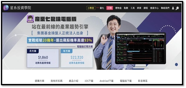 【產業戰報】1207假日不休息隊長當週盤勢解析