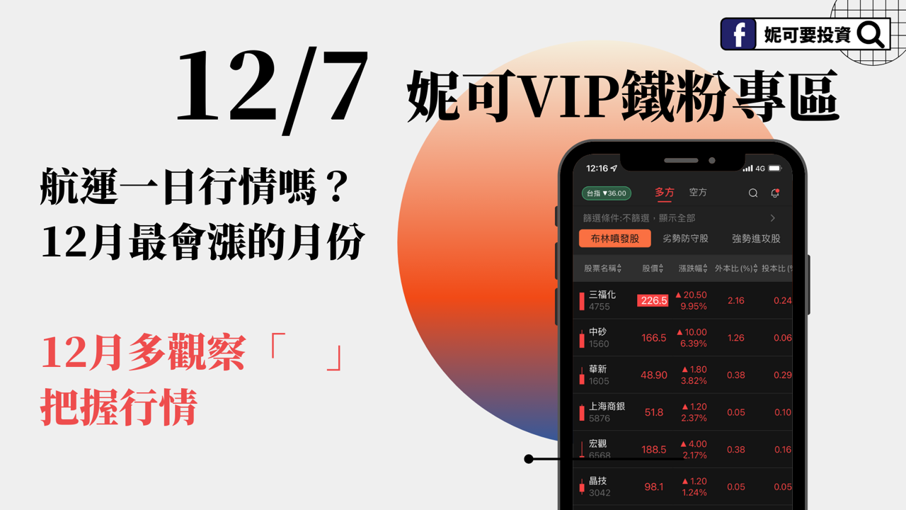 1206VIP文章>航運一日行情嗎?12月最會漲,把握行情