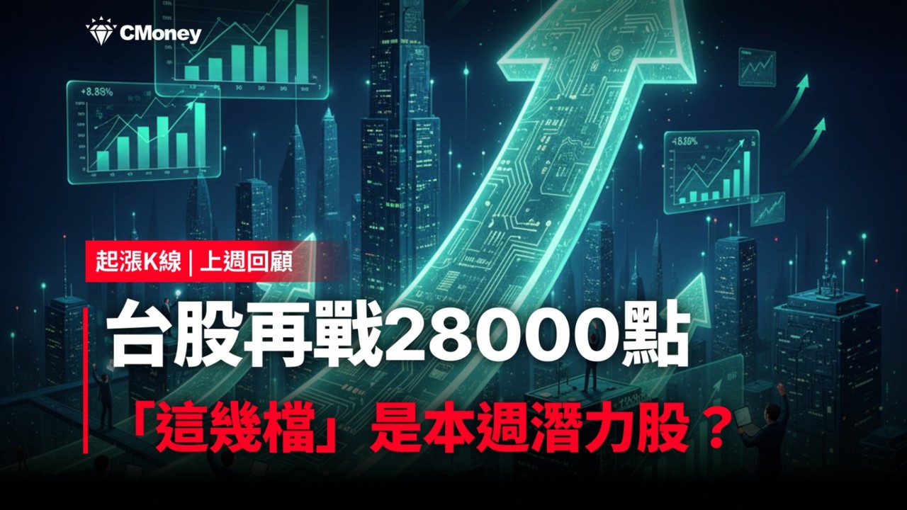 【起漲K線週報】台股再戰28000點,「這幾檔」是本週潛力股?