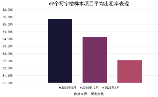 【匯金油整理】密大:消費者情緒低迷,高物價負擔仍存