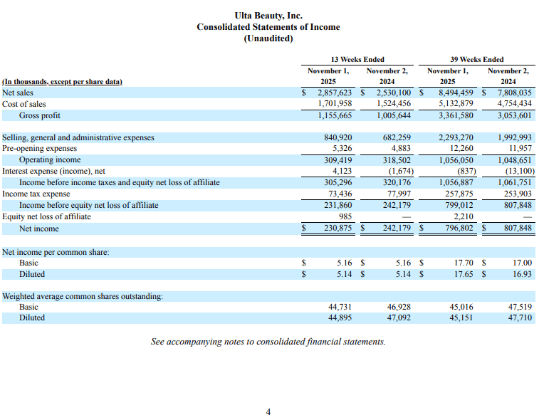 【匯金油整理】密大:消費者情緒低迷,高物價負擔仍存