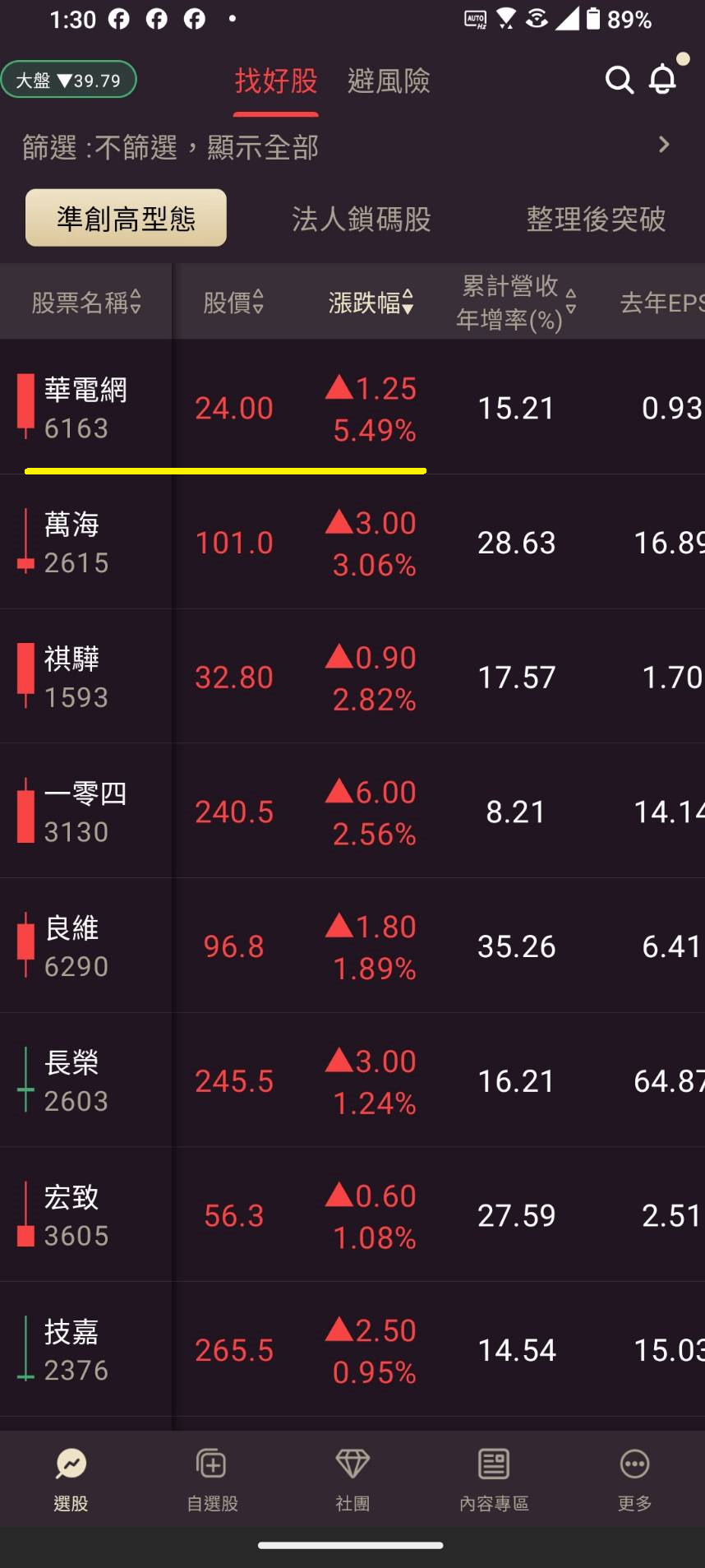 1208【AI大數據超級Excel表】快篩邏輯驗證 + 案例分享