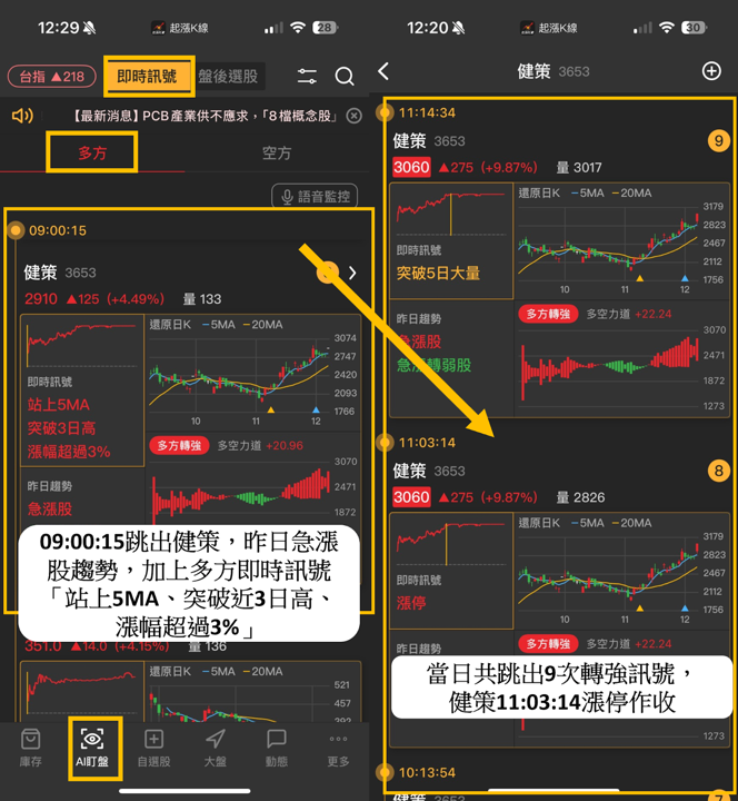 【最新消息】AI功耗全面升級,「散熱概念股」強勢噴出!