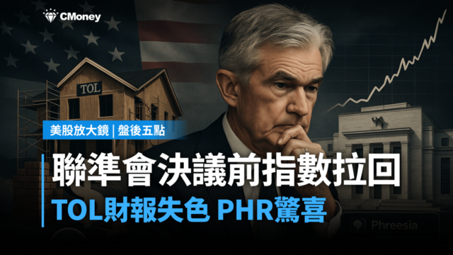 【美股盤後五點】聯準會決議前指數拉回(2025.12.09)