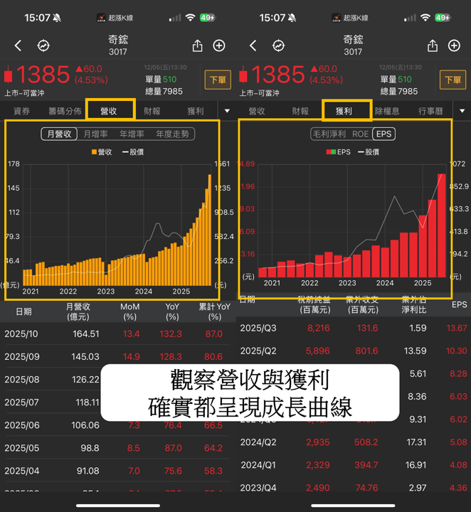 【最新消息】AI功耗全面升級,「散熱概念股」強勢噴出!