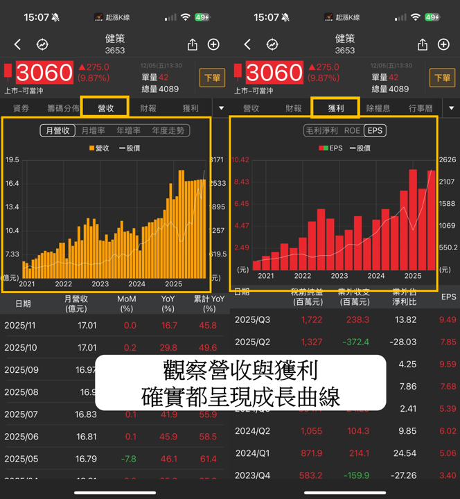 【最新消息】AI功耗全面升級,「散熱概念股」強勢噴出!