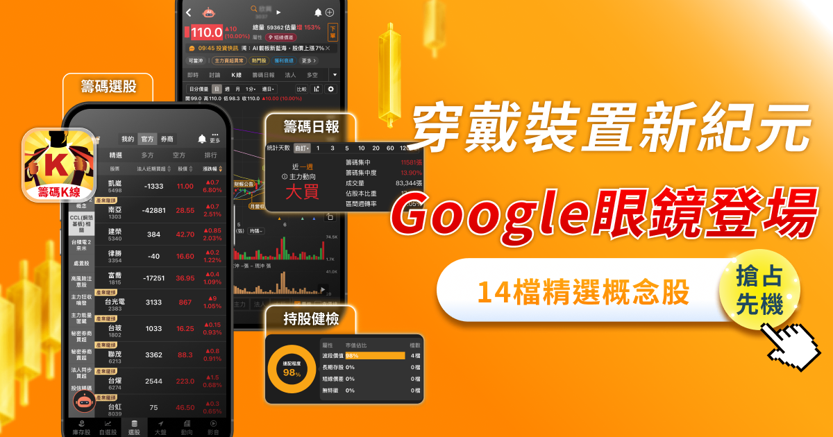 Google點火AI穿戴，14檔供應鏈行情再起！