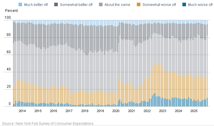 【匯金油整理】川普:「立即降息是新任主席的試金石!」
