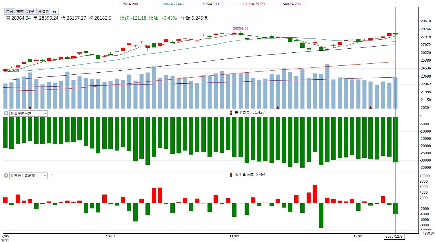 描述: C:\Users\user1\Downloads\螢幕擷取畫面 2025-12-09 175052.jpg