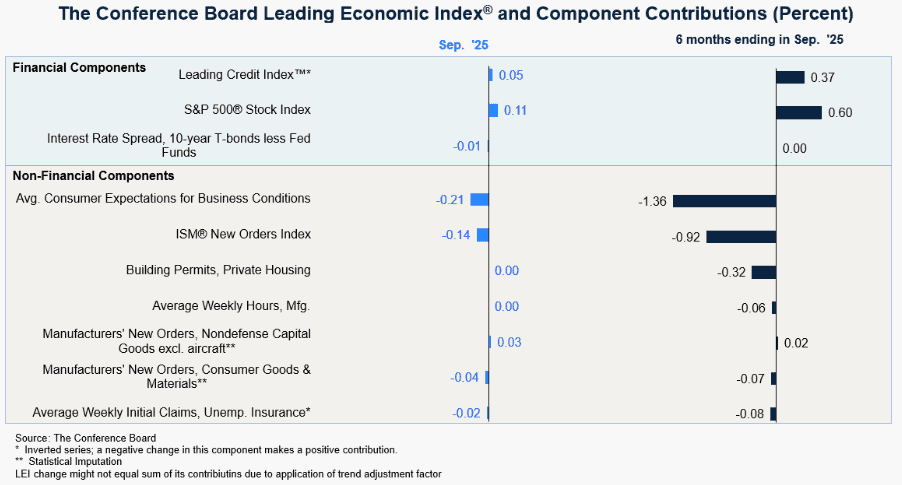 【匯金油整理】川普:「立即降息是新任主席的試金石!」