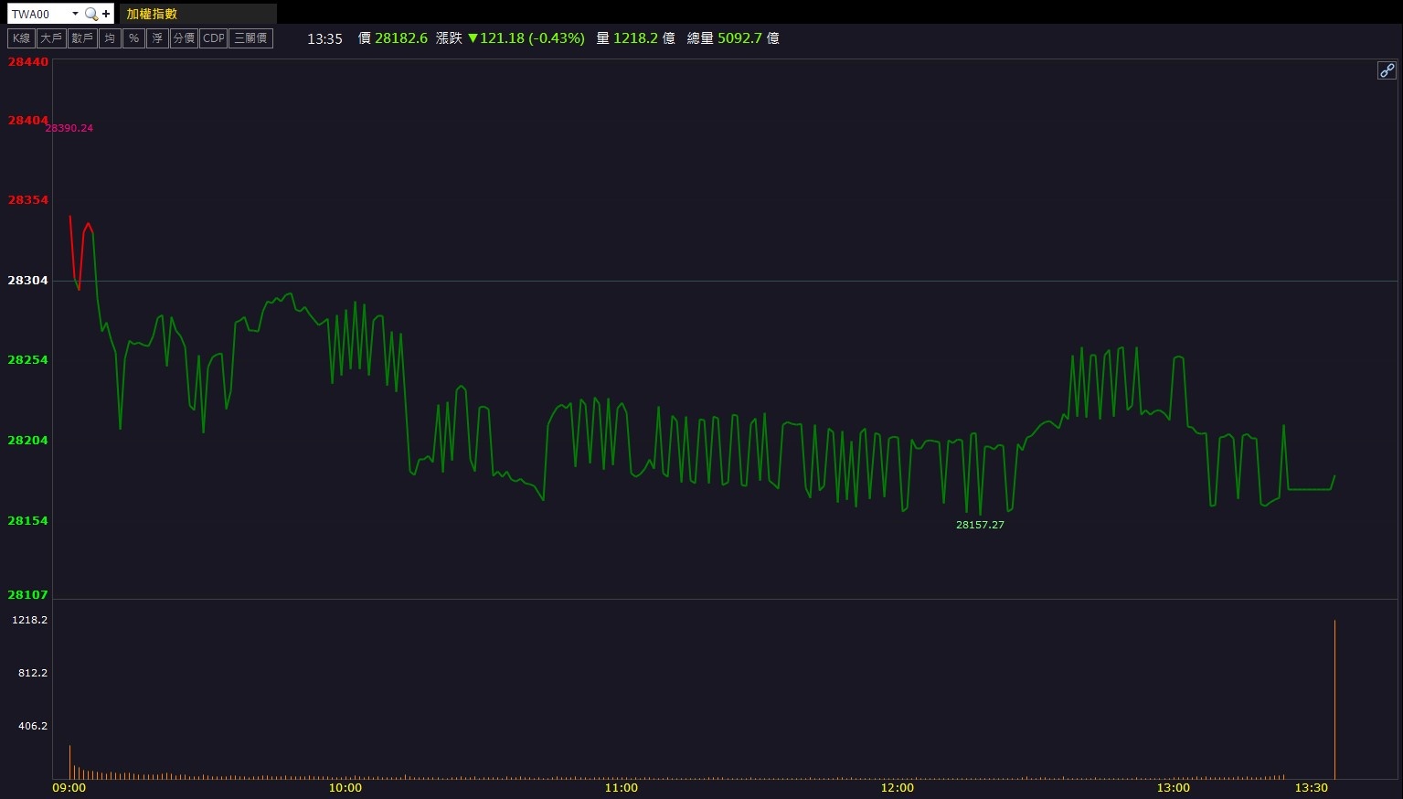 描述: C:\Users\user1\Downloads\螢幕擷取畫面 2025-12-09 174957.jpg