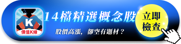 Google點火AI穿戴，14檔供應鏈行情再起！
