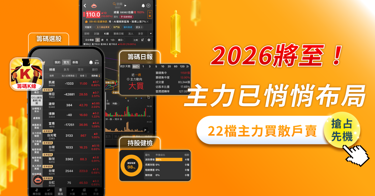 主力悄悄卡位2026！「這22檔」大戶資金進駐！
