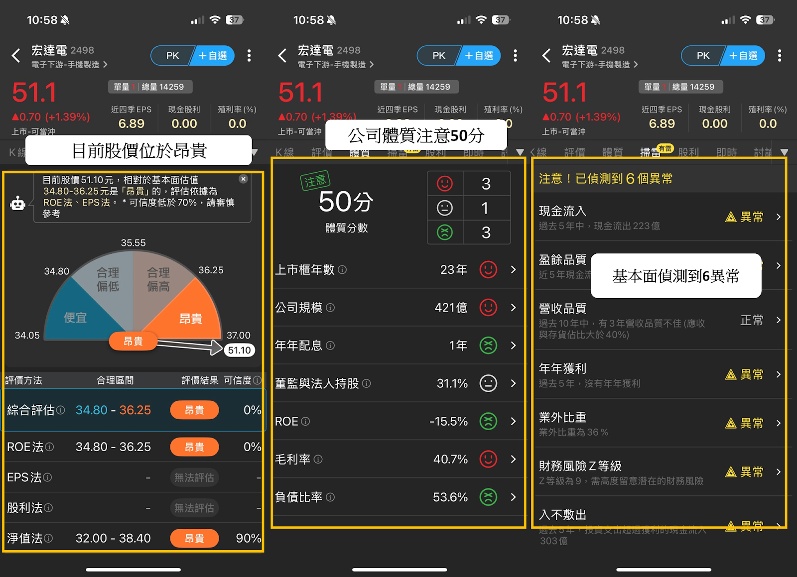 Google點火AI穿戴，14檔供應鏈行情再起！