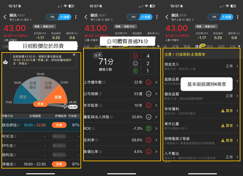 Google點火AI穿戴,14檔供應鏈行情再起!