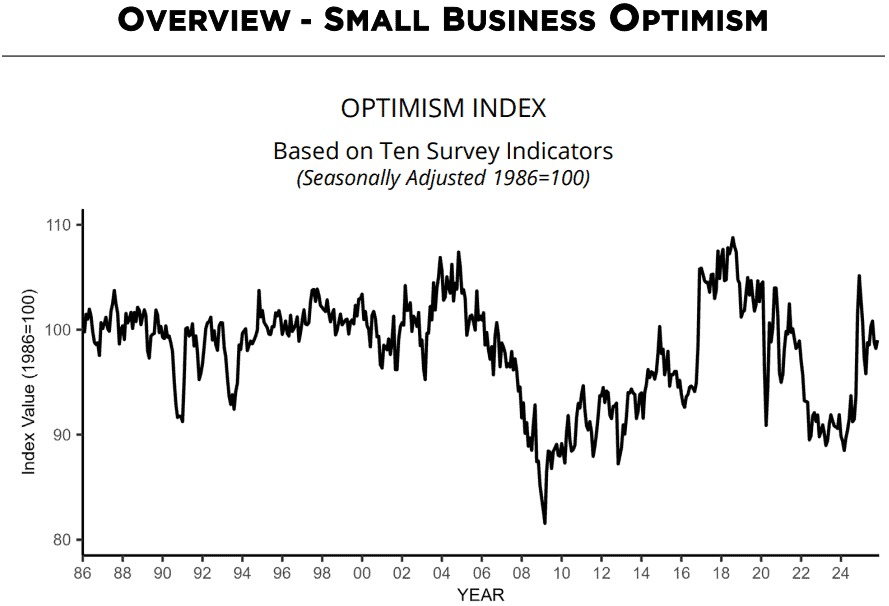 【匯金油整理】川普:「立即降息是新任主席的試金石!」