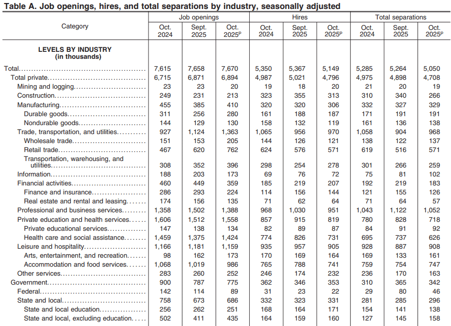 【匯金油整理】川普:「立即降息是新任主席的試金石!」