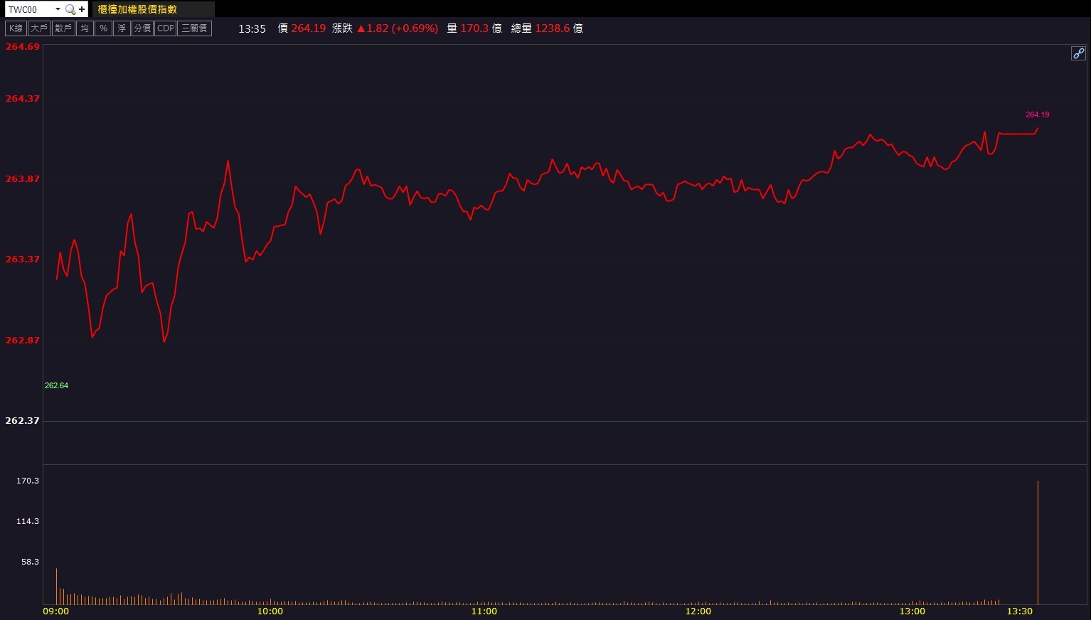 描述: C:\Users\user1\Downloads\螢幕擷取畫面 2025-12-09 175025.jpg