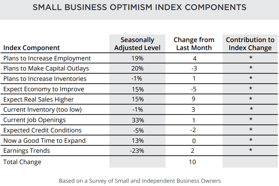 【匯金油整理】川普:「立即降息是新任主席的試金石!」