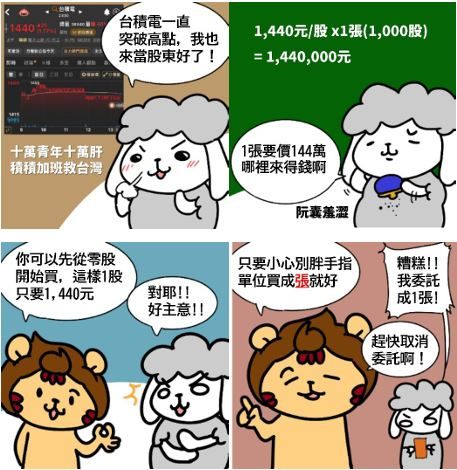小資族也能晉升「台積電股東」!分批進場、降低單筆投入風險 零股交易優缺點懶人包一次看