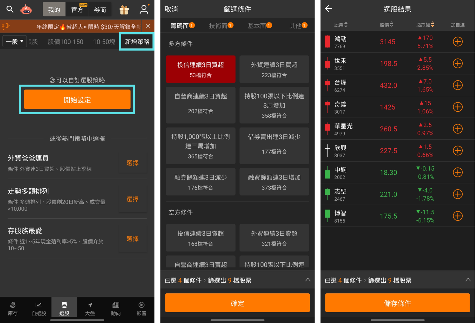一招教你建立投信追蹤策略 | 內附14檔投信「只進不出」清單