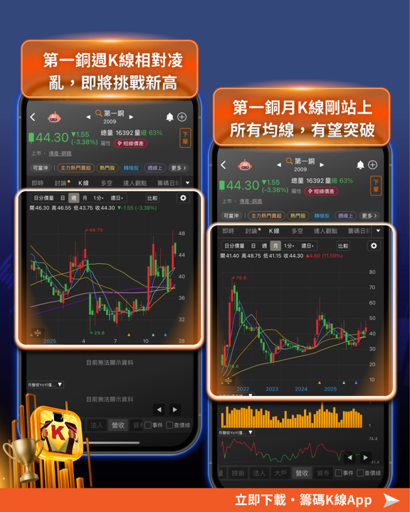 主力悄悄卡位2026！「這22檔」大戶資金進駐！