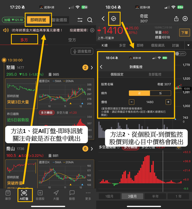 【最新消息】川普放行輝達H200,「5檔概念股」帶你搶先看!