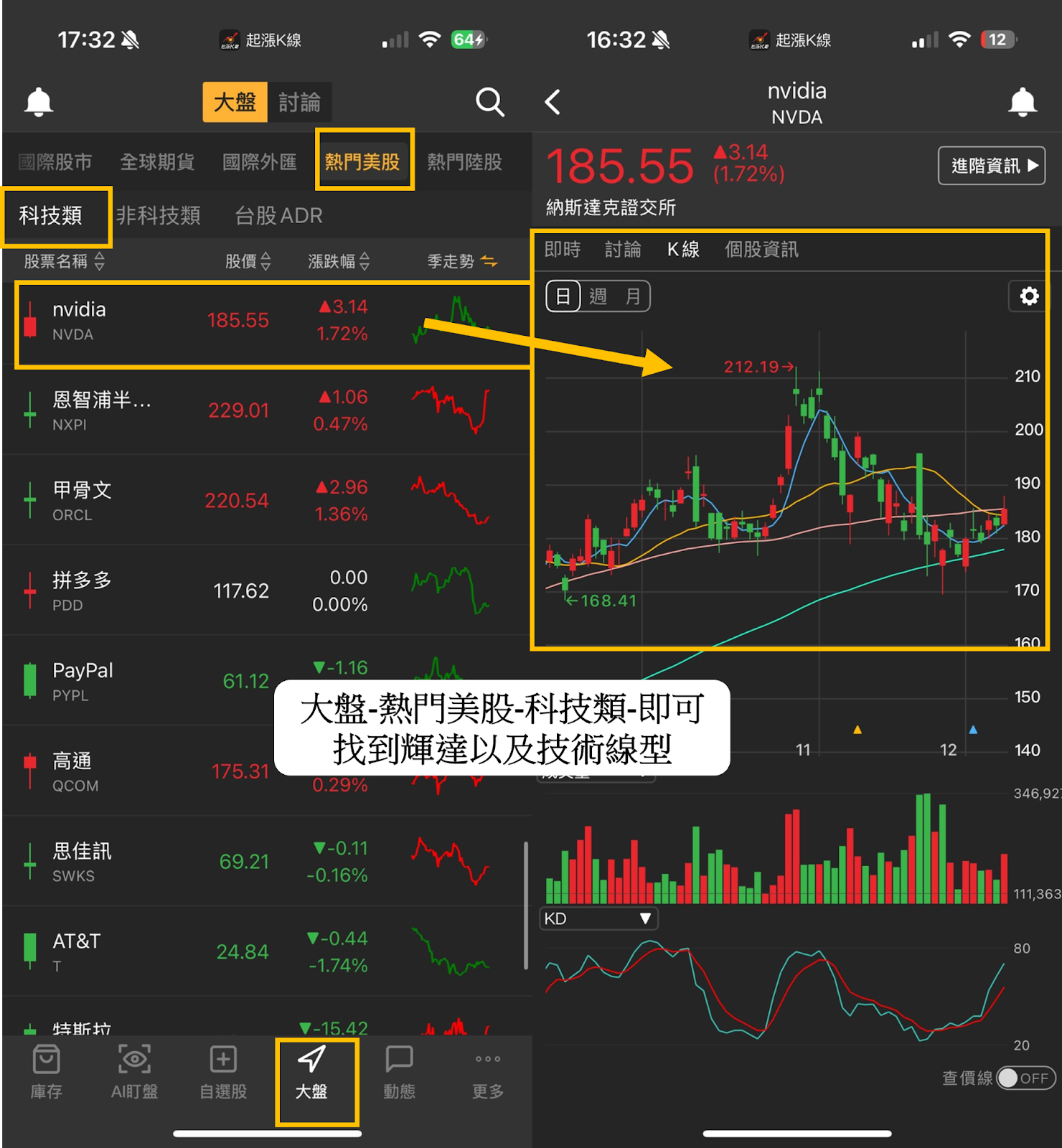 【最新消息】川普放行輝達H200，「5檔概念股」帶你搶先看！