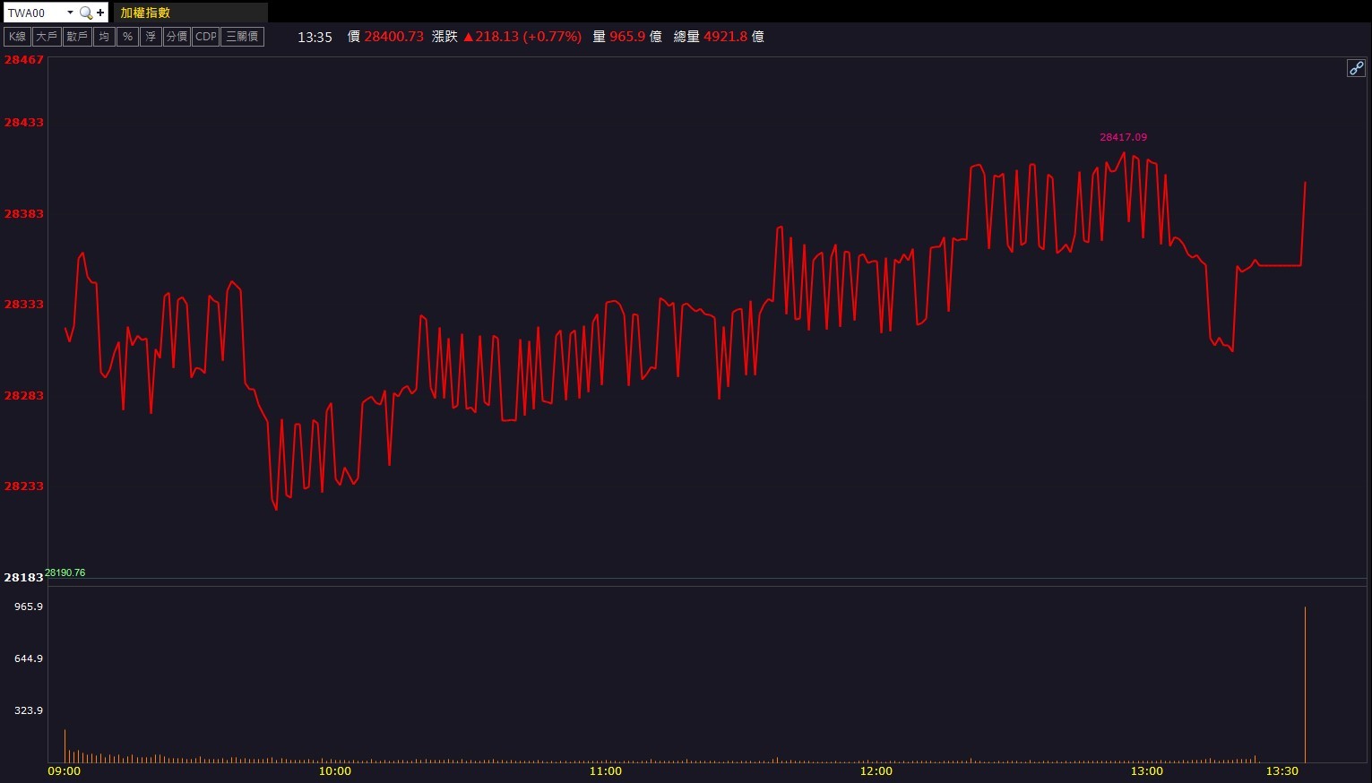 描述: C:\Users\user1\Downloads\螢幕擷取畫面 2025-12-10 172854.jpg