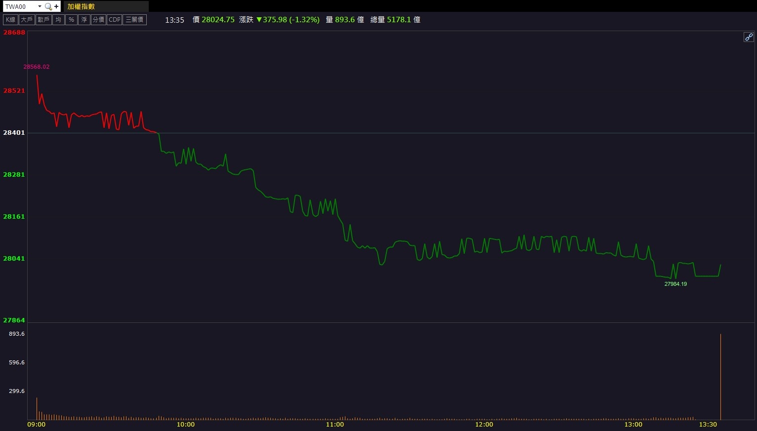 描述: C:\Users\user1\Downloads\螢幕擷取畫面 2025-12-11 174851.jpg