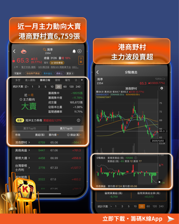 「記憶體」成本漲500％，５大產業受影響！