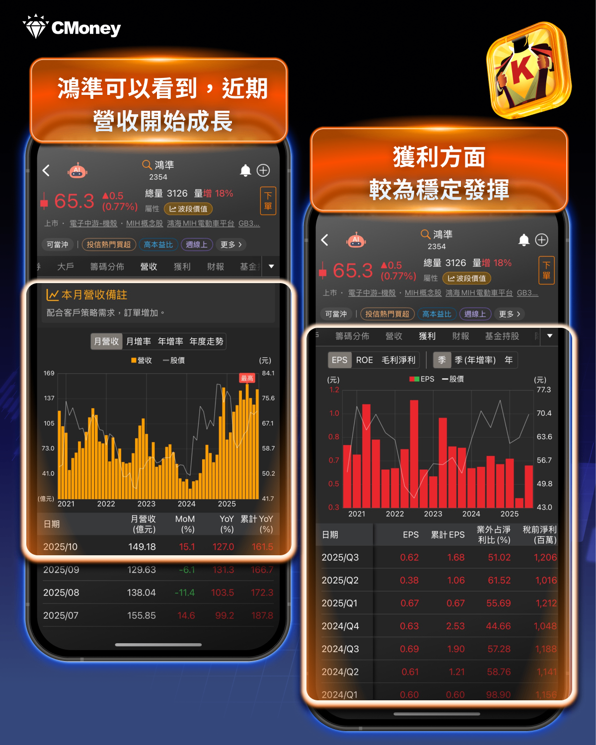 「記憶體」成本漲500%,5大產業受影響!