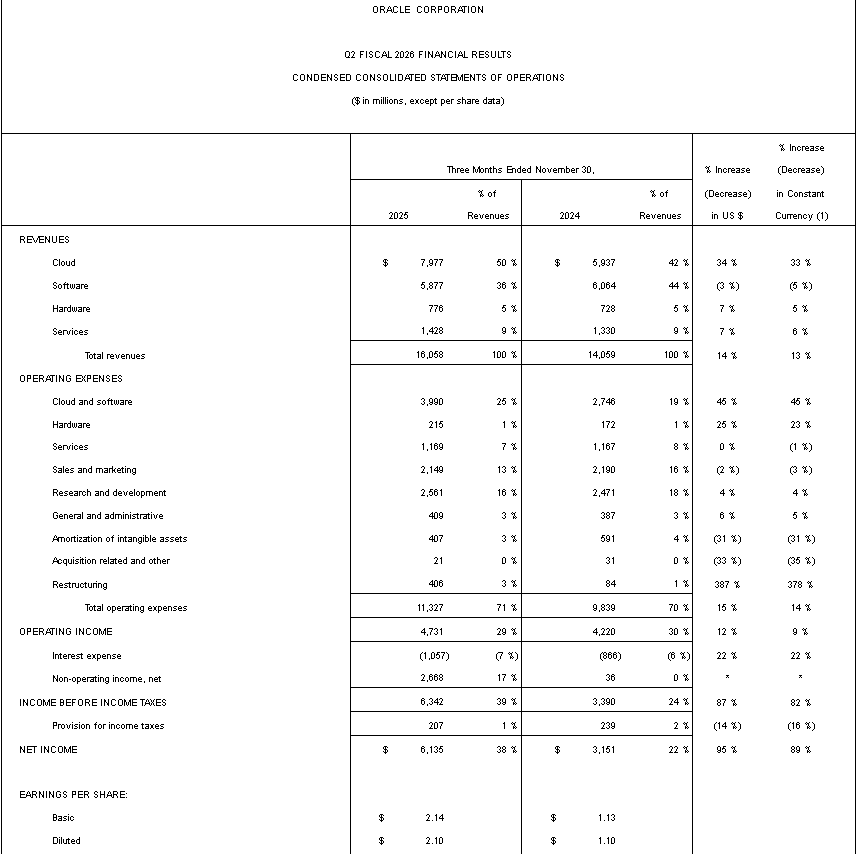 【匯金油整理】Fed 如期降息 1 碼，鮑爾再提就業風險