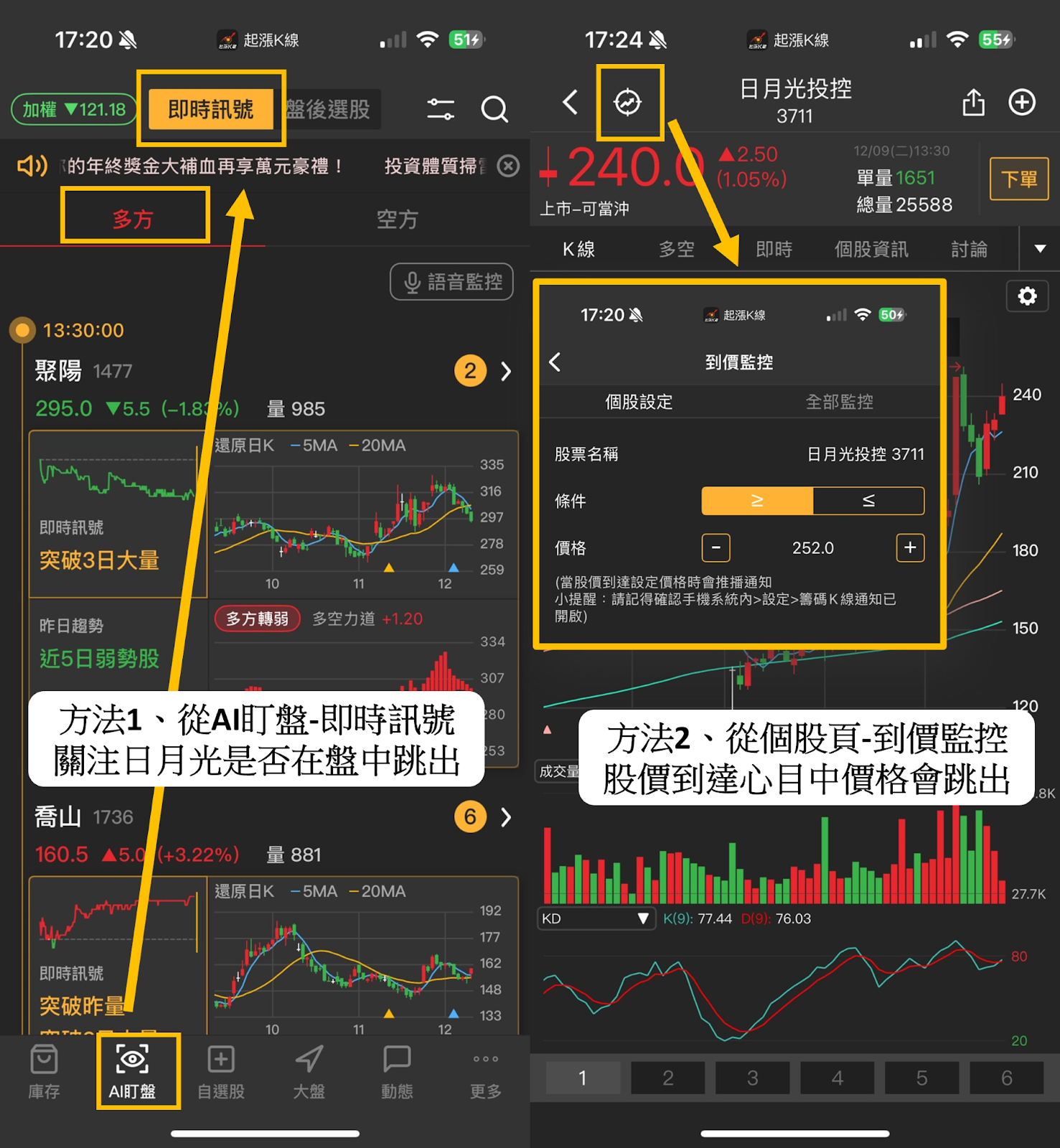 【最新消息】川普放行輝達H200，「5檔概念股」帶你搶先看！