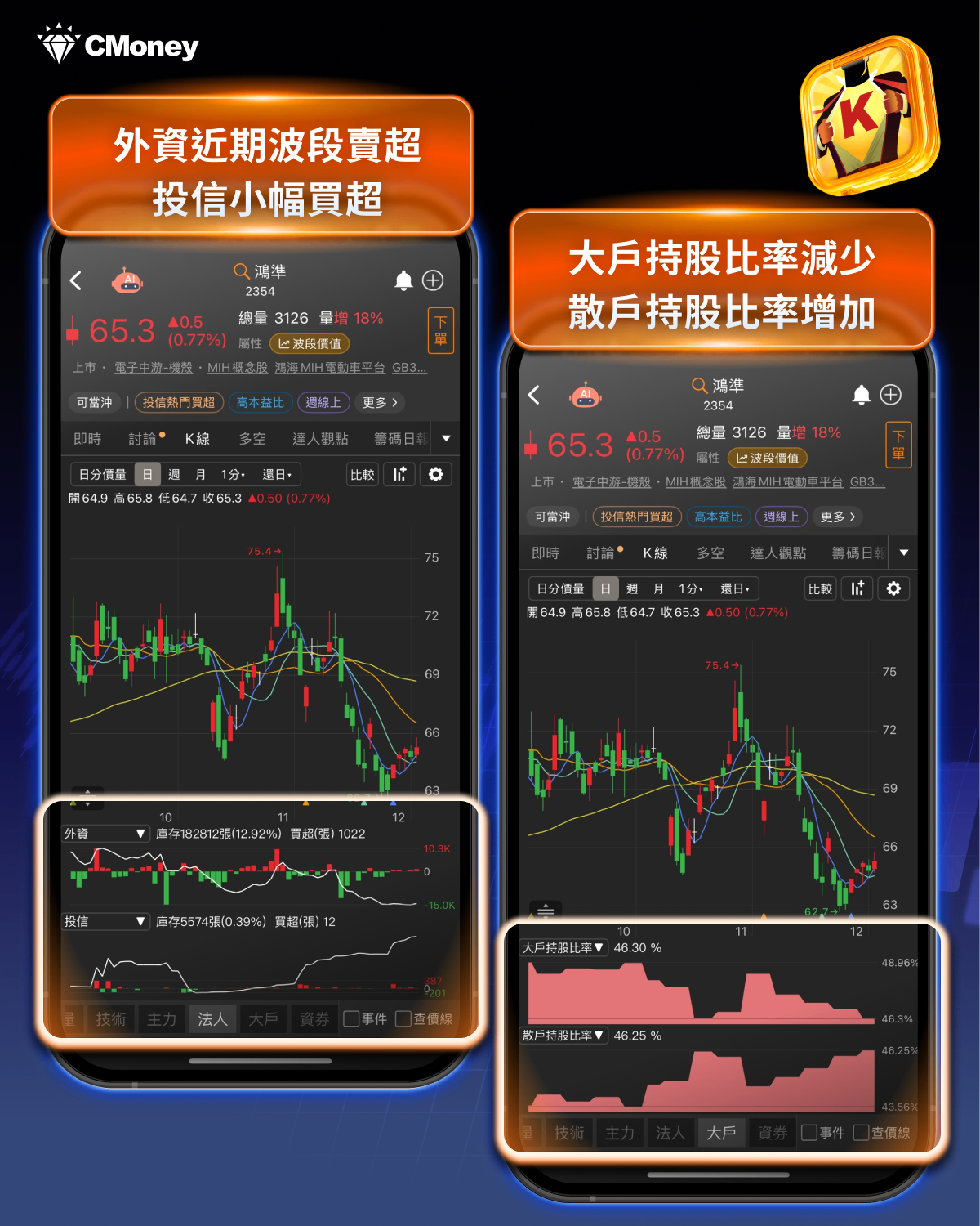 「記憶體」成本漲500%,5大產業受影響!