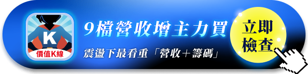 3步找抗震盪強勢股，這9檔「營收增主力買」！