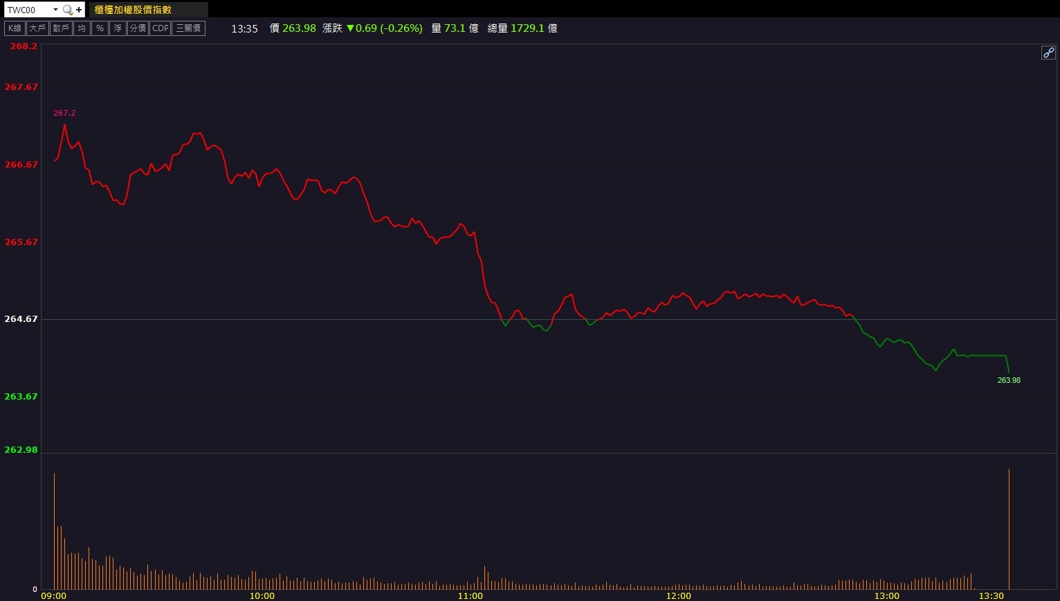 描述: C:\Users\user1\Downloads\螢幕擷取畫面 2025-12-11 174912.jpg