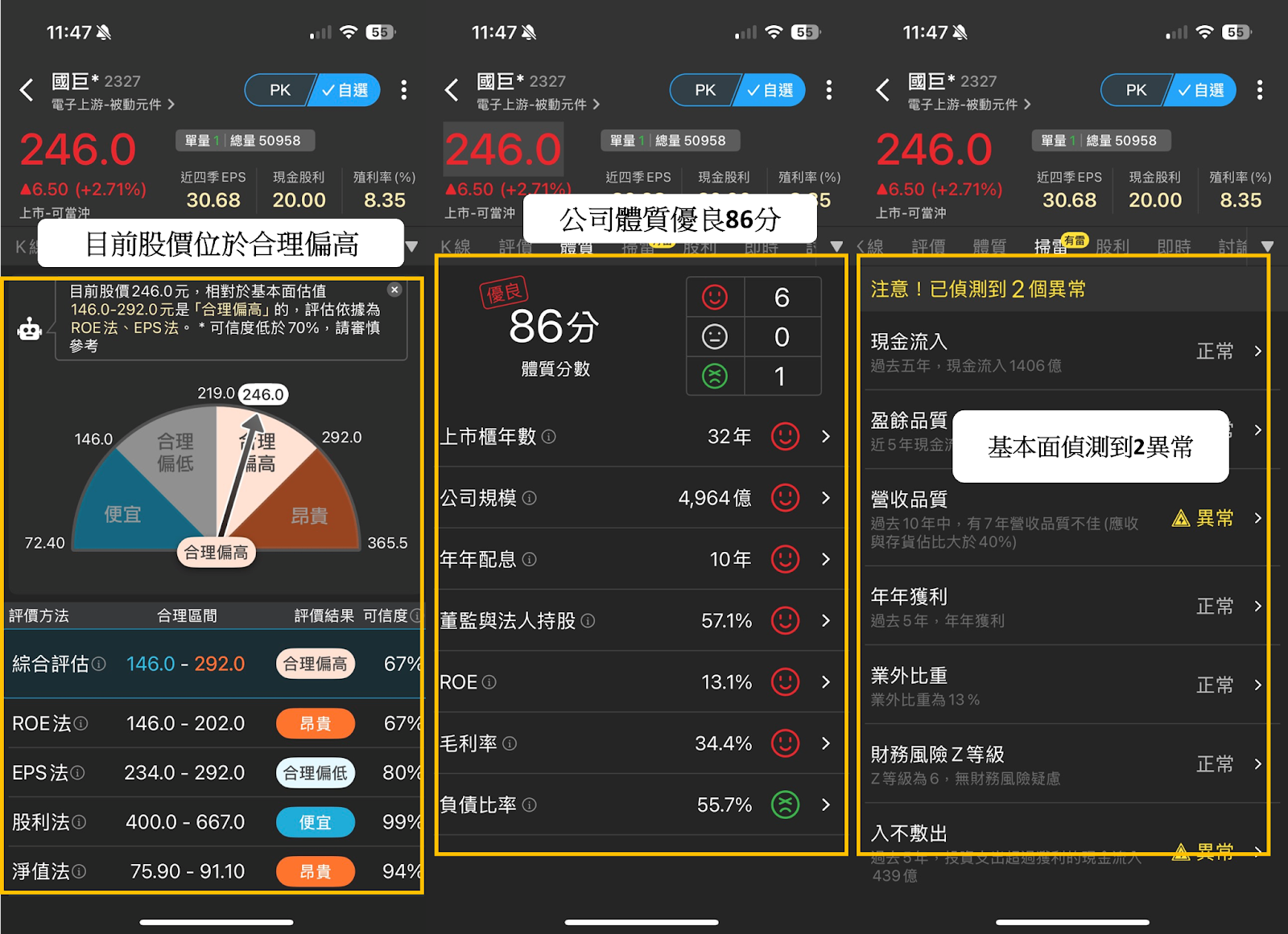 3步找抗震盪強勢股，這9檔「營收增主力買」！-CMoney官方| CMoney投資網誌