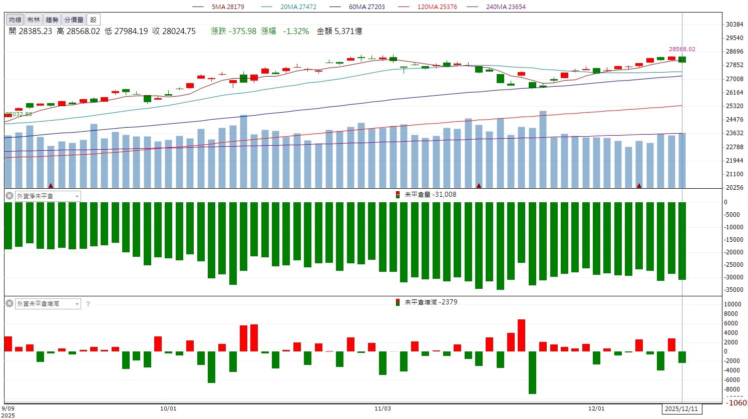 描述: C:\Users\user1\Downloads\螢幕擷取畫面 2025-12-11 174939.jpg